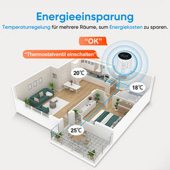 Salcar Smart WiFi Heizkörperthermostat Thermostat Heizung