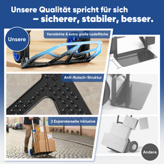 Sekey Klappbare Sackkarre 150 kg – Verstärkter Alurahmen, XXL Anti-Rutsch-Ladefläche, TPR-Räder, höhenverstellbarer Griff & 1-Sekunden-Faltung inkl. 2 Expanderseilen