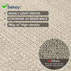 Sekey Sonnensegel HDPE Sonnenschutzsegel mit Seilen