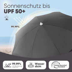 Sekey 3-in-1 Sonnenschirm mit Erdspieß 160cm – höhenverstellbar & neigbar, UV-Schutz 50+, stabiler Strandschirm für Strand, Garten & Camping
