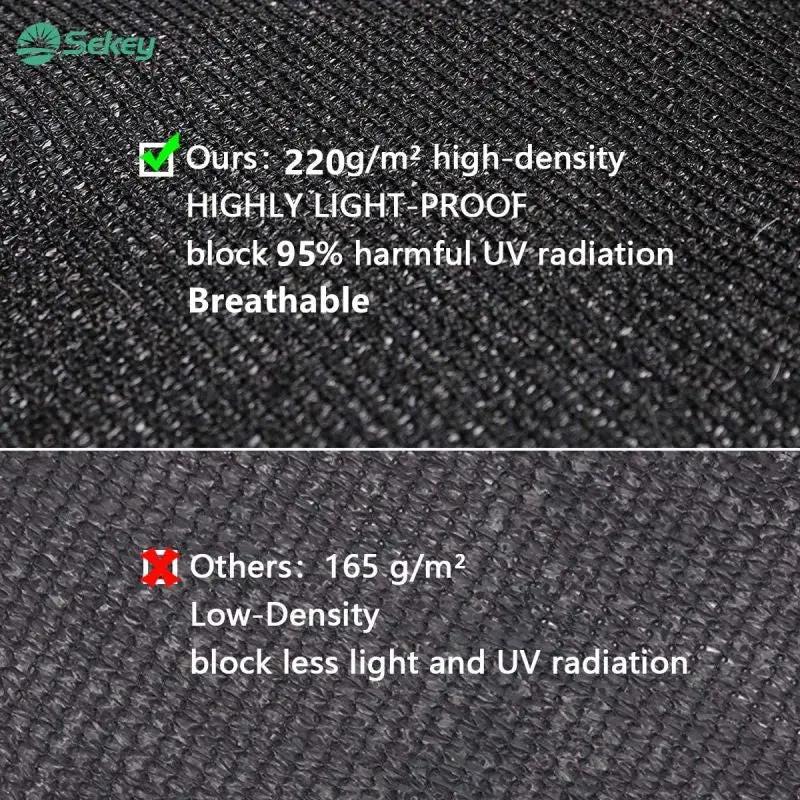 Sekey Balkonscherm, ondoorzichtig, wind- en uv-bescherming, weerbestendig, 100% privacy, met ingestanste ringen, nylon kabelbinders en koord, 75 x 300 cm, zwart Sekey Balkonscherm, ondoorzichtig, wind- en uv-bescherming, weerbestendig, 100% privacy, met ingestanste ringen, nylon kabelbinders en koord, 75 x 300 cm, zwart