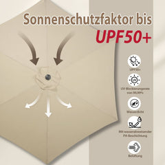 Sekey 220 cm parasol with crank and auto tilt, sun protection UV50+