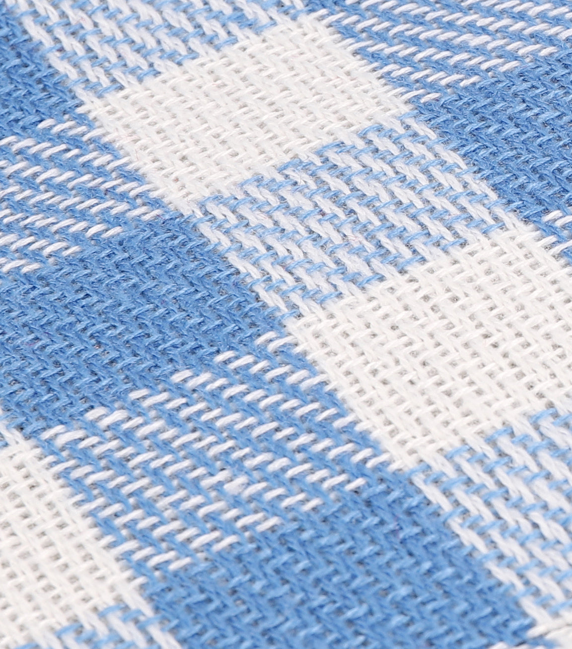 Sekey 200 x 200 cm picnic blanket made of blue and white checked acrylic fabric