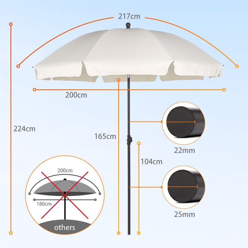 Sekey ∅ 200 cm parasol with valance, sun protection UV25+