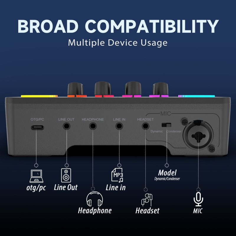 FIFINE XLR Gaming Audio Mixer, individual control