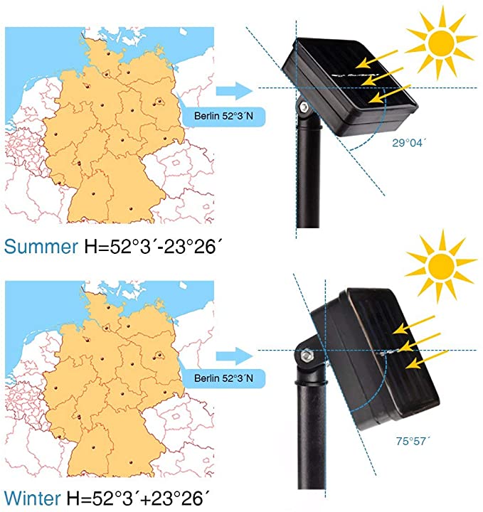 Salcar 20 m LED solar light chain, 200 LEDs