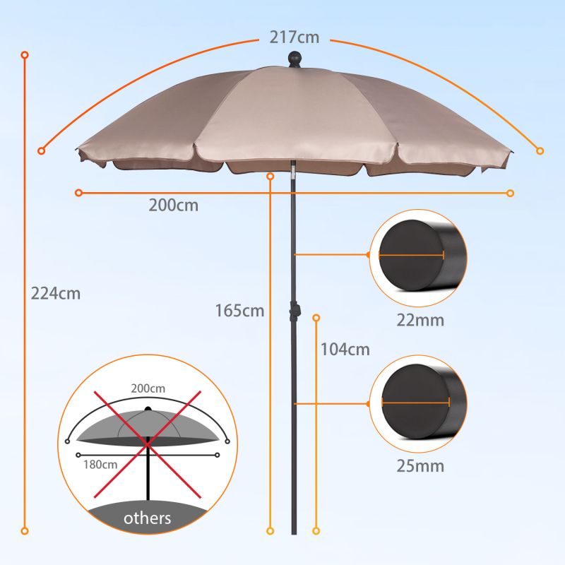 Sekey ∅ 200 cm parasol with valance, sun protection UV25+