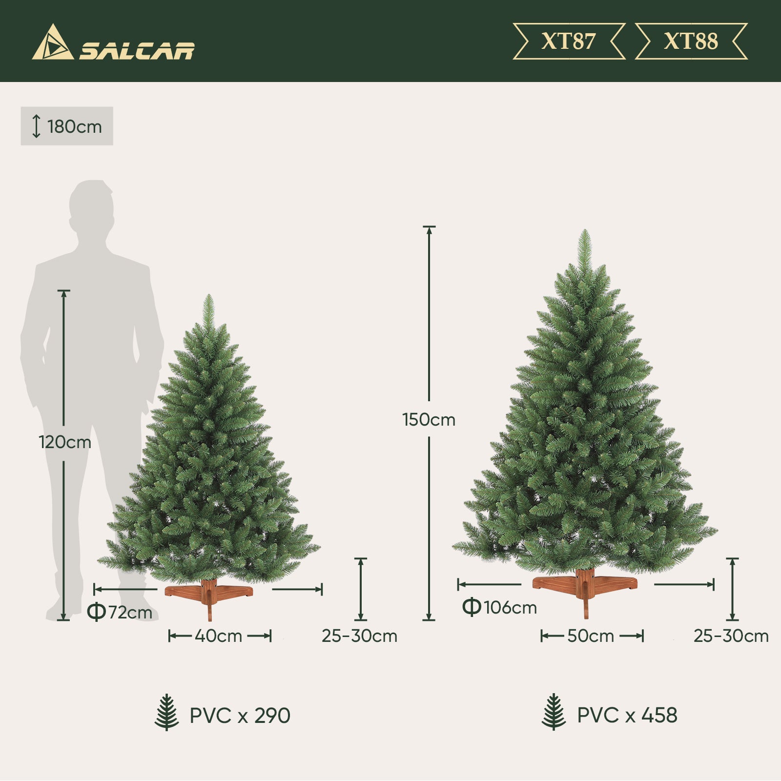 Salcar 120cm/150cm/180cm/210cm Künstlicher Weihnachtsbaum, Korea-Tanne, mit 730/1066  PVC-Nadeln