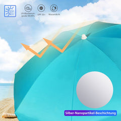 Sekey ∅ 180 cm aluminum beach umbrella with protective cover and ground sleeve, sun protection UV50+
