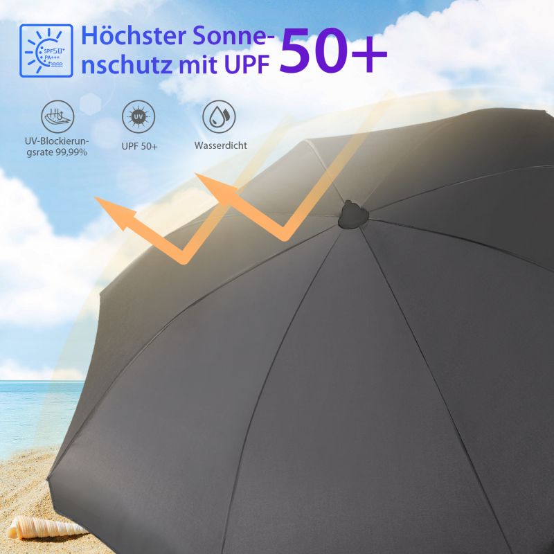 Sekey ∅ 180 cm beach umbrella with protective cover and ground sleeve, sun protection UV50+