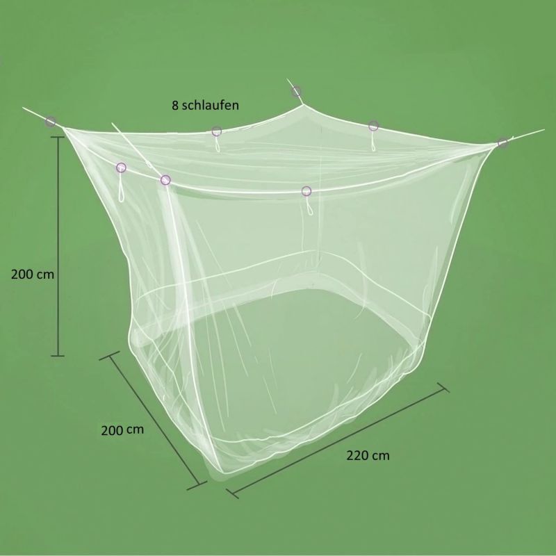 Sekey Rectangular Mosquito Net for Bed