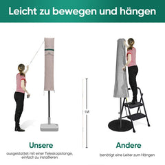 Sekey 136 x 27/35.5 cm protective cover for 200 cm parasol, made of polyester fabric