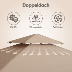 Sekey Garten Pavillon 3x3 m, Gartenzelt mit Moskitonetz, Atmungsaktives Doppeldach 160g/㎡ Polyester