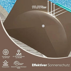 Sekey 180 x 125 cm Balkonschirm Rechteckig mit Schutzhülle, Sonnenschutz UV50+ Sekey