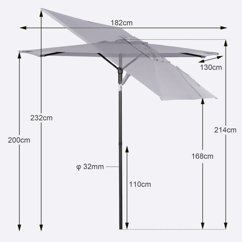 Sekey 180 x 130 cm Balkonschirm Rechteckig mit Balkongeländer, Sonnenschutz UV50+