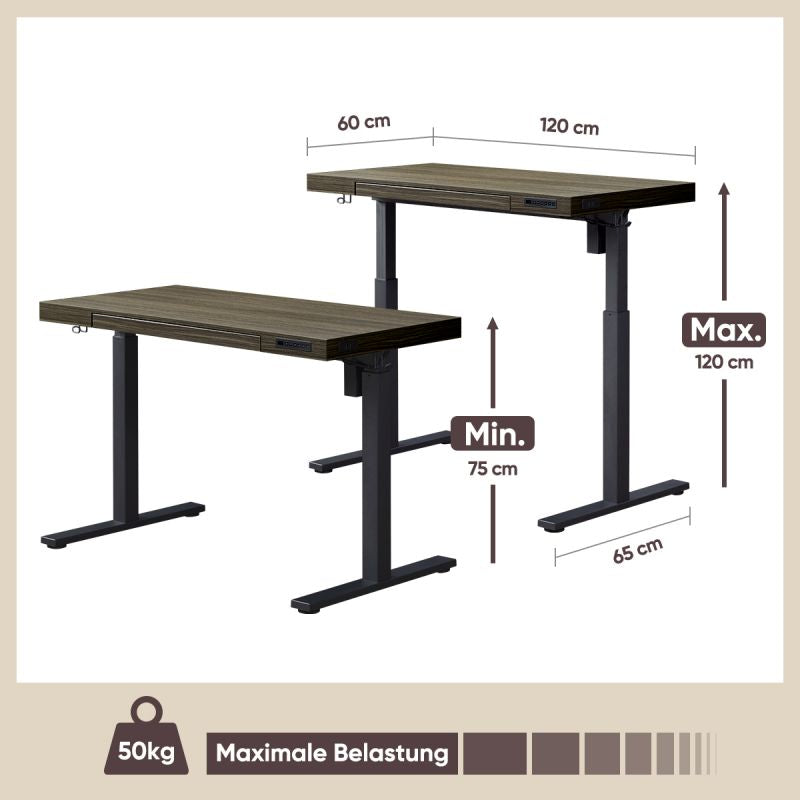 KOWO 120 cm Electric Height Adjustable Desk with Drawers and Wireless Charging, Mobilo