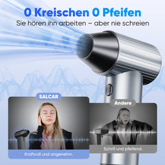 Salcar Elektrisches Staubgebläse X7 – Tragbares 3-Gang Air Duster mit Ultrakurzer Laufzeit für PC, Auto & Outdoor Salcar