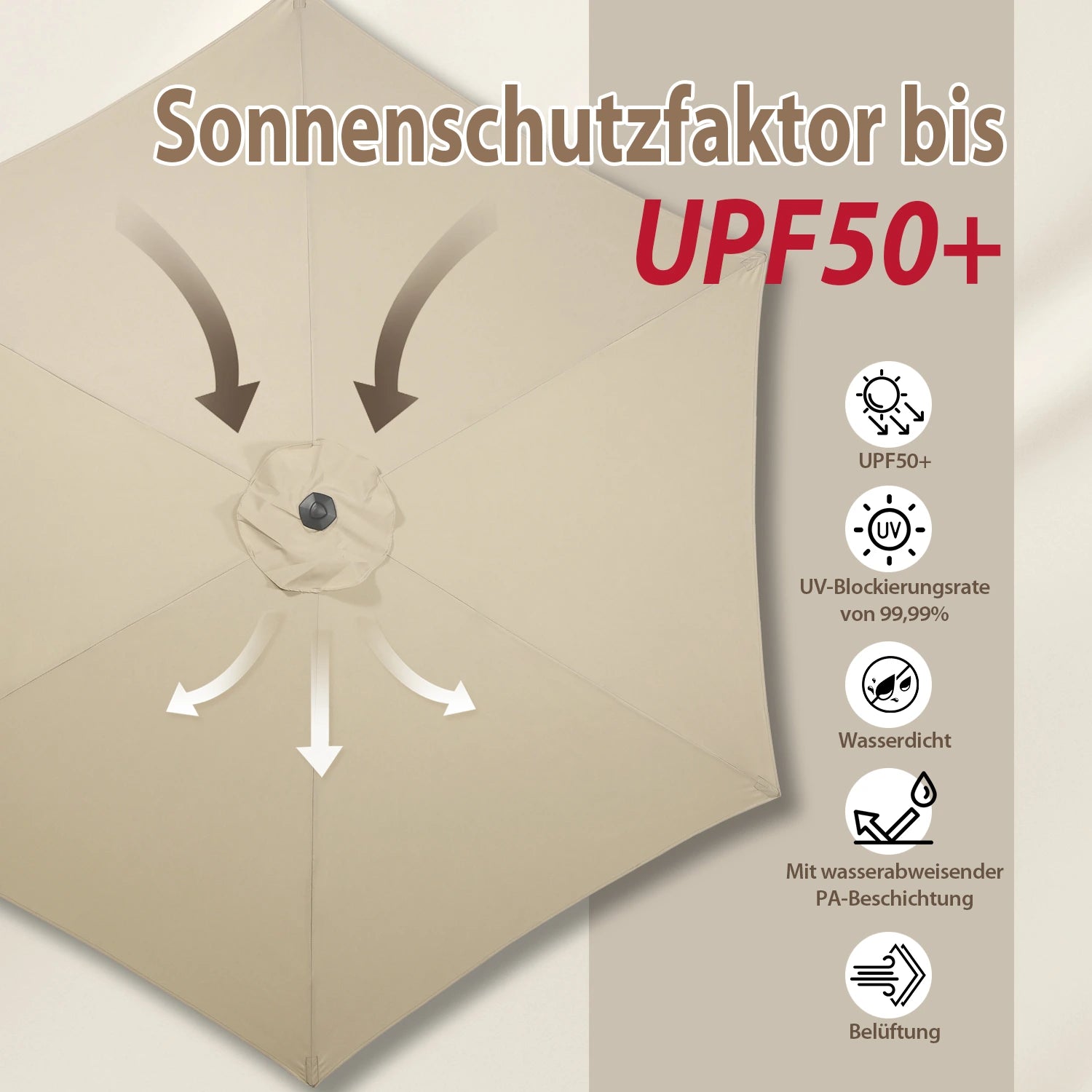 Sekey 270cm Sonnenschirm mit Kurbel, Knickbar im Sitzen, Sonnenschutz UV50+